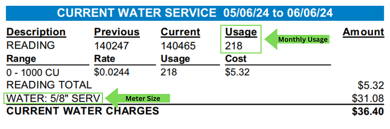 Water Bill Example