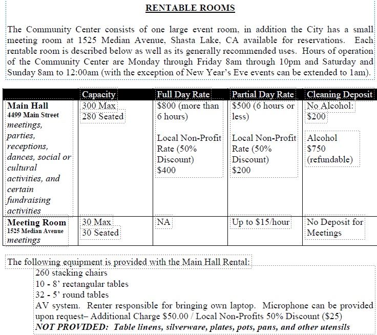 Rentable rooms doc for website